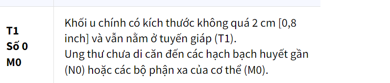 giai đoạn ung thư tuyến giáp y duoc thai nguyen